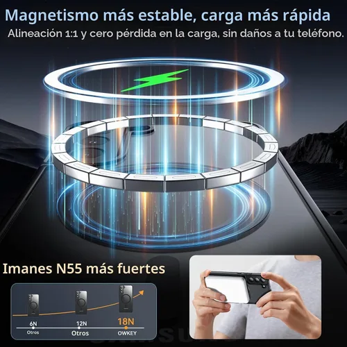 Vista 3 de OWKEY Funda magnética para Samsung Galaxy S22 Plus 5G (compatible con MagSafe), delgada, translúcida, a prueba de golpes, con antihuellas