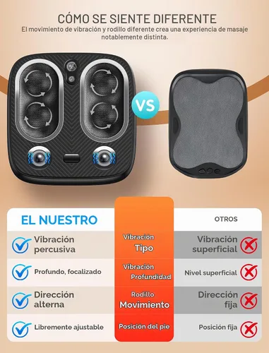Vista 6 de Masajeador de pies con vibración para fascitis plantar y neuropatía