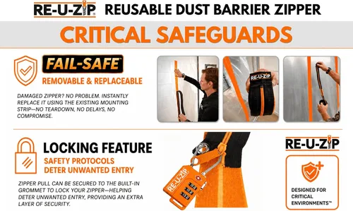 Vista 3 de RE-U-ZIP® Cremallera resistente reutilizable con barrera contra polvo Paquete Pro Sistema patentado de gancho y bucle Rentable y confiable Azul