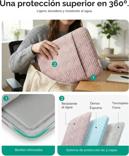Vista 3 de BAGSMART Funda para Laptop Compatible con MacBook Air/Pro, 13-13.3 pulgadas, Compatible con MacBook Pro de 14 Pulgadas, Funda para MacBook Air M2