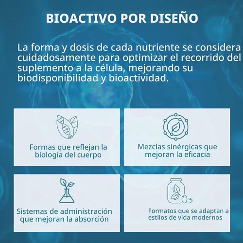 Vista 7 de Igennus Complejo de Curcumina C3 de absorción rápida, estandarizado, 90