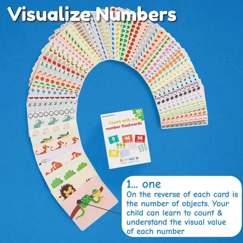 Vista 5 de Tarjetas flash de números para niños pequeños Premiadas - Tarjetas flash de matemáticas para niños pequeños Aprende a contar tarjetas numéricas