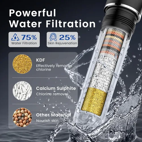 Vista 4 de Filtered Shower Head with Handheld, High Pressure Shower Head with Filters