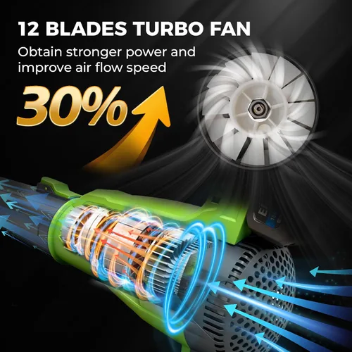 Vista 3 de Soplador eléctrico de hojas inalámbrico con batería y cargador, 690 CFM/190 MPH/28000 RPM, soplador de mano sin escobillas con modos de 6