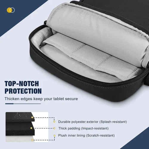 Vista 4 de MoKo Funda protectora para tablet de 9-11 pulgadas 360°, compatible con iPad Air M3 11, 5/4th 10.9, iPad A16 10/9/8/7th 10.2, iPadPro de 11