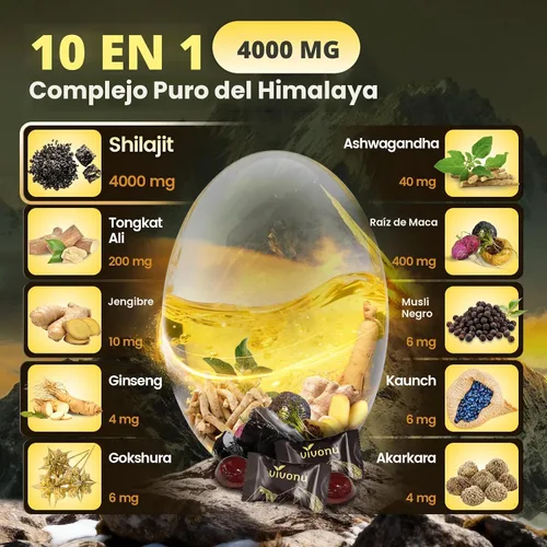 Vista 3 de Gomitas Shilajit, Shilajit para hombres y mujeres Fórmula 10 en 1 de alta potencia de 4000 mg con shilajit puro del Himalaya, Ashwagandha y 75%