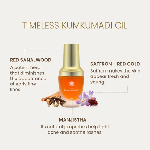 Vista 5 de Aceite Shankara Kumkumadi con Sáfiro Puro y Hierbas Ayurvédicas (Aroma Original 18ml)