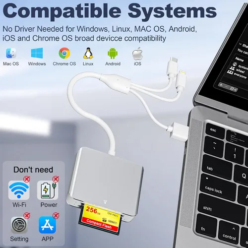 Vista 7 de Adaptador de Memory Stick Pro Duo 5 en 1, lector de tarjetas SD USB C para iPhone con conectores Lightning/USB-C/USB 3.0, compatible con tarjetas