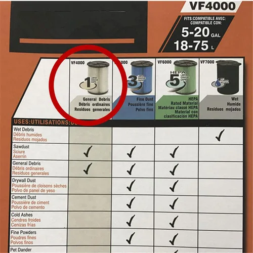 Vista 6 de VF4000 Filtro estándar para aspiradoras húmedas/secas Ridgide 5 galones y filtro de repuesto para aspiradora Vf4000 blanco (paquete de 1)