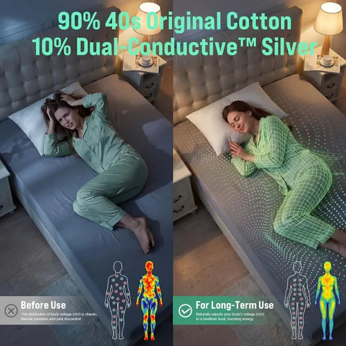 Vista 4 de Grounding Sheets Queen, 10% fibra de plata pura + 90% algodón orgánico, sábanas de cama con bolsillo profundo. Sábanas bajeras con tierra Gris