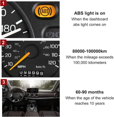 Vista 5 de SPEEDWOW Sensor de velocidad de rueda ABS delantero izquierdo derecho para Cadillac Escalade 2015-2020 para Chevy Cheyenne 2014-2018, Silverado