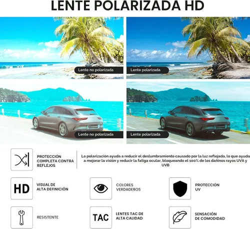 Vista 7 de Pro Acme Gafas de sol polarizadas semi sin montura con protección UV 400 para mujeres y hombres