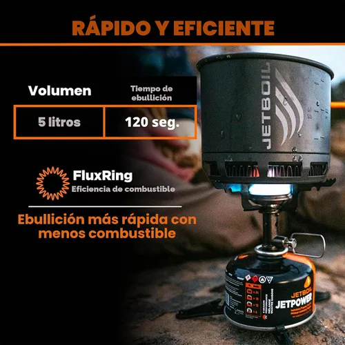 Vista 4 de Jetboil Stash - Sistema de cocina ultraligero para estufa de camping y excursionismo