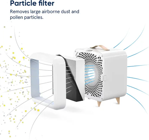 Vista 3 de Blueair Blue Pure Fan - Filtro de repuesto genuino para ventilador, filtro de partículas para contaminantes grandes como polen y polvo