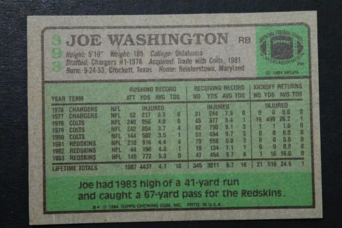 Vista 2 de Joe Washington Oklahoma CHOF Autographed 1984 Topps #393 Signed Football Card