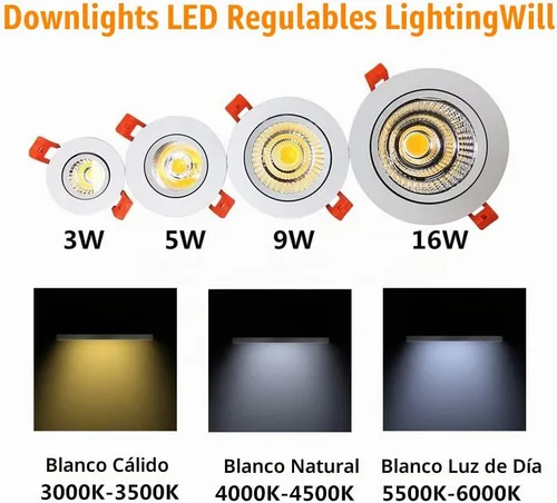 Vista 7 de LightingWill Downlight LED de 3 W, lámpara de techo empotrable de 2 pulgadas, 4000K-4500K blanco natural, foco COB regulable, ángulo de haz de 60°