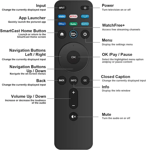 Vista 3 de Control remoto universal XRT260, compatible con televisores inteligentes VIZIO D, M, P, serie V UHD LED LCD, teclas de aplicación de acceso directo