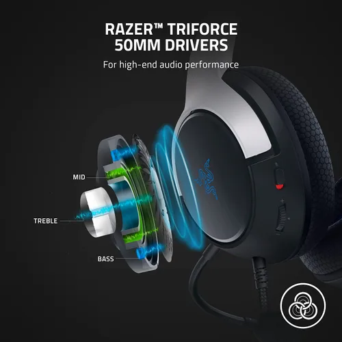 Vista 2 de Razer Kaira X Wired Headset for Playstation 5, PC, Mac & Mobile Devices Triforce 50mm Drivers - HyperClear Cardioid Mic - Flowknit Memory Foam Ear