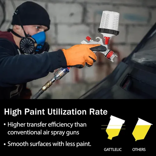 Vista 4 de GATTLELIC HVLP - Pistola pulverizadora con regulador de compresor de aire, 10 tazas y tapas de mezcla de 600 cc, pistola de pintura en aerosol