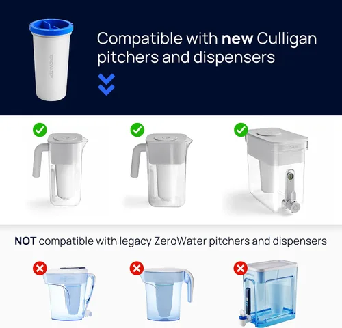 Vista 2 de Culligan Paquete de 2 filtros de repuesto con tecnología ZeroWater, filtro de agua avanzado de 5 etapas, certificado IAPMO para reducir el plomo
