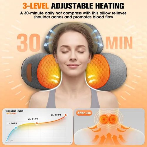 Vista 10 de Almohada masajeadora de cuello inalámbrica 3 en 1 con calor, masajeador