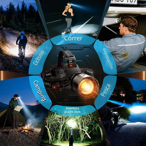 Vista 8 de SKYFIRE Linterna frontal recargable de 3000 lúmenes, faros LED más brillantes para adultos con batería de 7500 mAh, sensor de movimiento impermeable