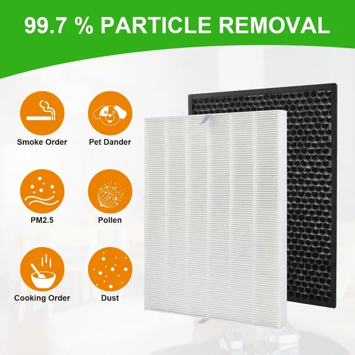 Vista 3 de 114190 Filtro de repuesto B para purificadores de aire Winix: filtro de repuesto 9500 U300 P300 WAC9000 WAC9500 WAC5000 WAC5000b WAC5300 WAC6300