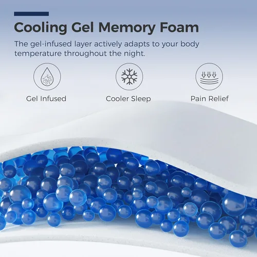 Vista 5 de FATHOM Colchón híbrido de tamaño matrimonial de 14 pulgadas con funda modal transpirable, espuma viscoelástica de gel refrescante y resortes