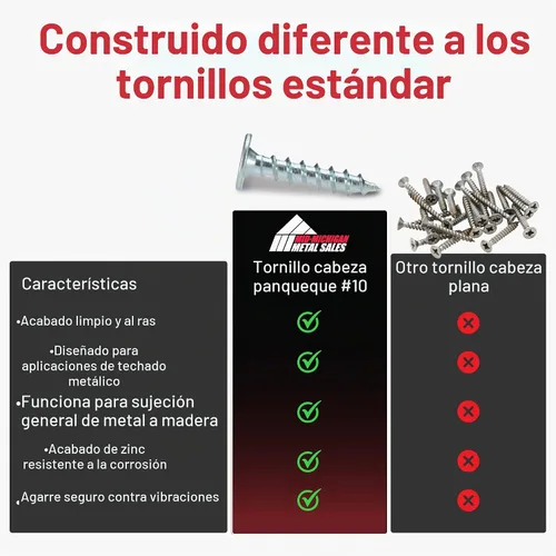 Vista 8 de Tornillos de cabeza para panqueques #10 x 1 – Zinc-plated, #2 Square Drive