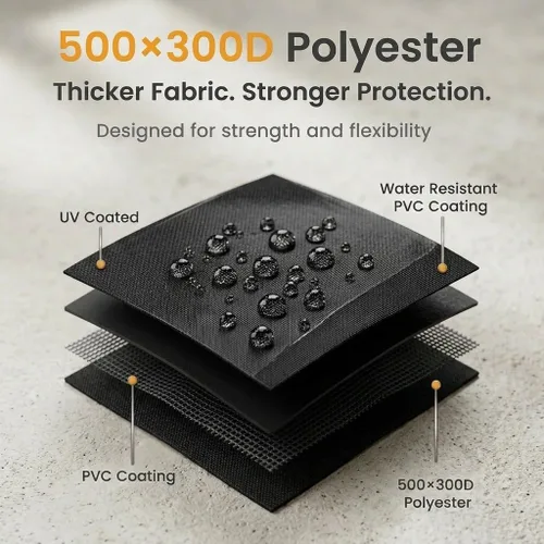 Vista 8 de Panther Series - Funda de TV para exteriores, protector universal resistente a la intemperie para TV de 40 a 42 pulgadas, se adapta a la mayoría