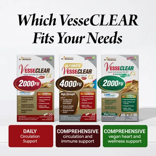 Vista 8 de LABO Nutrition VesseCLEAR EX: Nattokinase NSK-SD+Elastina F para Vasos Sanguíneos Limpios y Flexibles. Japón con la Mayor Prueba de Investigación