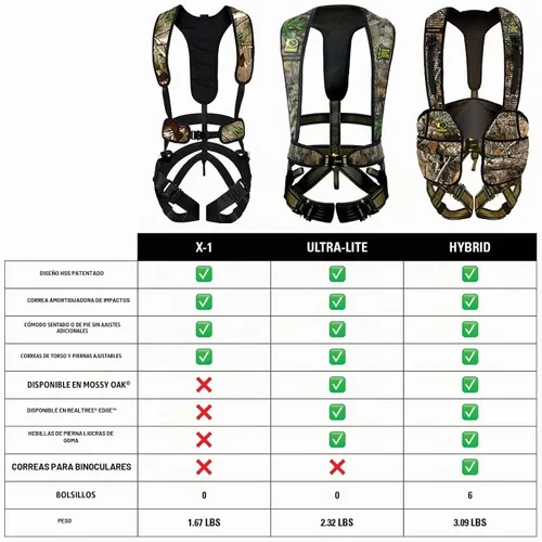 Vista 5 de Arnés Hunter Safety System X-1 para cazadores con arco en rodales, ligero, cómodo, seguro para todas las estaciones, gran movilidad
