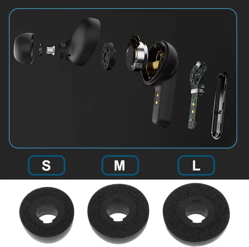 Vista 3 de 6 auriculares de espuma viscoelástica compatibles con JBL Live Pro 2 TWS Auriculares de espuma viscoelástica de repuesto para orejeras, color negro