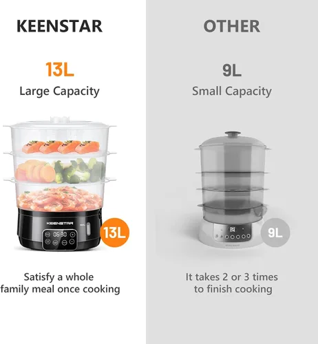 Vista 2 de Vaporizador Eléctrico de 13.7QT para Cocinar, Vaporizador de Vegetales con 3 Niveles Libres de BPA, Vaporizador Digital con Programa, 800W de Cocina