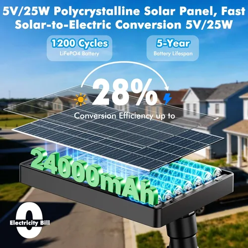 Vista 3 de Luces solares de calle para exteriores de 102 pulgadas con poste y control remoto, portátil, IP65, impermeable, luz solar de poste de inundación