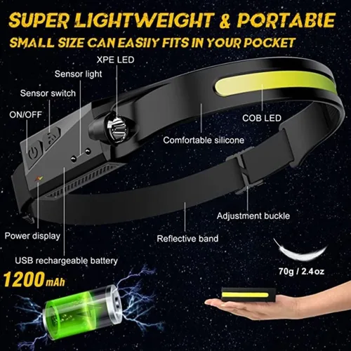 Vista 3 de Linterna frontal LED recargable, 230 luces anchas, 5 modos de luz dinámica, sensor de movimiento, impermeable, diadema ajustable, 1200 lúmenes