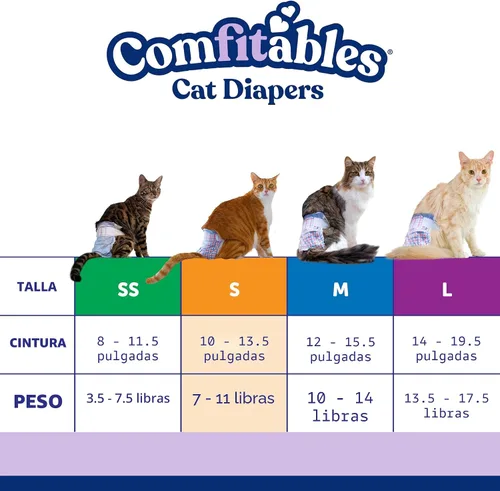 Vista 5 de Hartz Comfitables - Pañales para gatos, talla S, 16 unidades, ajuste cómodo y seguro, fácil de poner