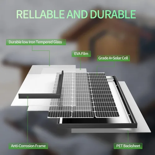 Vista 8 de JJN Panel solar de 100 W, paneles solares de 12 voltios de alta eficiencia tipo N 16BB, módulo de carga fotovoltaica de alta tasa de conversión