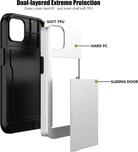 Vista 65 de Nvollnoe - Funda para iPhone 14 con tarjetero [tienda de 5 tarjetas] Negro - Almacenamiento más grande