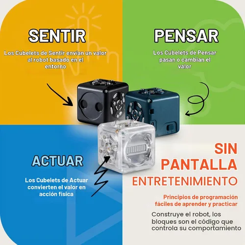 Vista 4 de CUBELETS Bloques de robot modulares de robótica con 11 cubos de robot, juego de curiosidad para kit de robótica en el hogar, kits STEM para niños