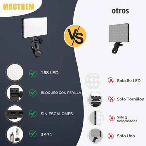 Vista 7 de MACTREM 168 luces LED para selfie para iPhone, clip de luz portátil para teléfono, 3000 mAh, 3 modos de iluminación recargable Alix Earle