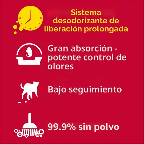 Vista 4 de Purina Tidy Cats arcilla higiénica para gatos, Rendimiento 24/7