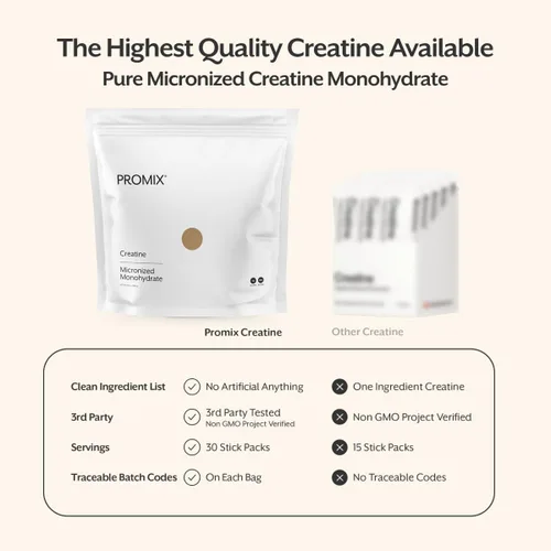 Vista 4 de ProMix Nutrition Paquetes de viaje de creatina monohidrato, 5g de creatina limpia micronizada para hombres y mujeres, apoya el crecimiento