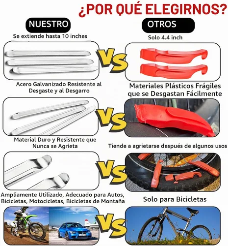 Vista 3 de Palancas de neumáticos de bicicleta, cucharas de neumáticos de motocicleta, juego de hierro, herramientas de cambio de neumáticos de motocicleta