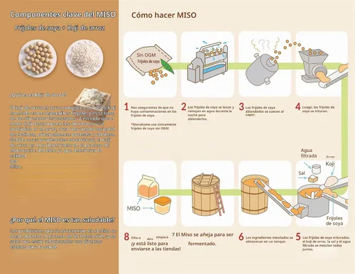 Vista 3 de Marukome Miso vegano sin gluten, 13.2 onzas