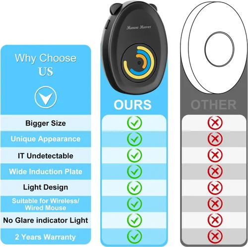Vista 5 de Mouse Jiggler indetectable, dispositivo Jiggler de ratón, simula automáticamente el movimiento del mouse para mantener el portátil o la computadora