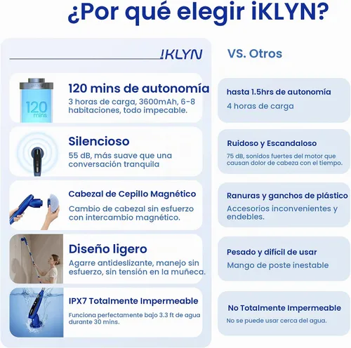 Vista 3 de Cepillo Giratorio Eléctrico 8 en 1, Cepillo de Limpieza Inalámbrico Completamente Impermeable con Pantalla LED, 2 Configuraciones de Velocidad