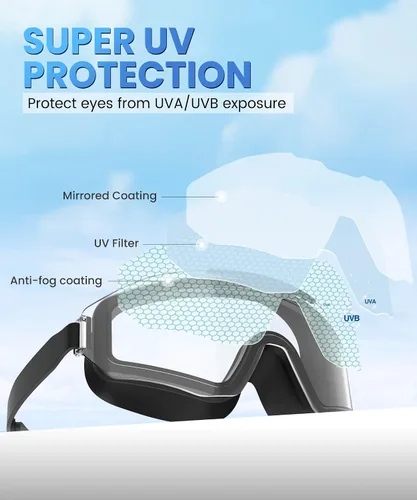 Vista 4 de Paquete de 3 gafas de natación de visión amplia, sin fugas, antiniebla, UV, gafas de natación para adultos, hombres, mujeres y jóvenes
