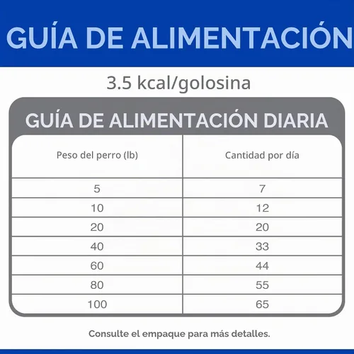 Vista 9 de Hill de la Ciencia dieta Formación de Adultos Treat Bolsa para perro, 3 oz #1 recomendado por veterinarios, 3 onzas. Bolsa