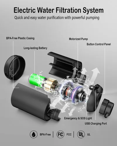 Vista 4 de Purificador de agua portátil para acampar Sistema de filtración de agua dual de 0.01 micrones para mochileros al aire libre, senderismo, emergencia